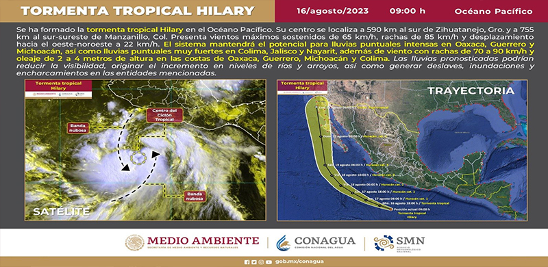 Diario de Colima