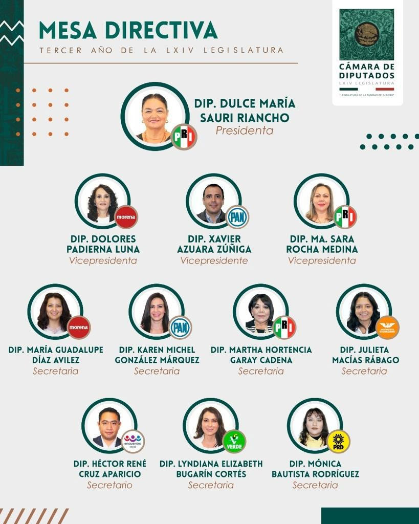 Diario de Colima