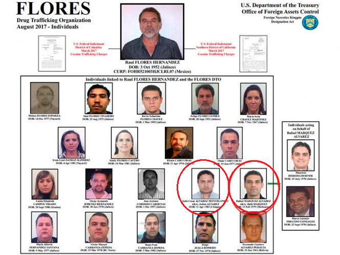 Diario de Colima
